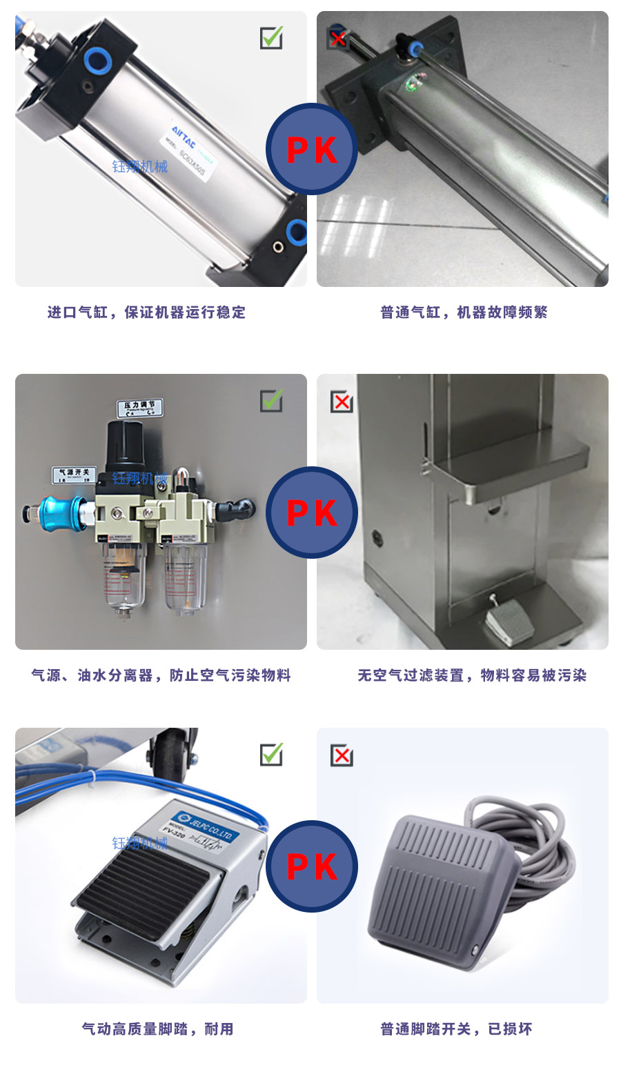 官網(wǎng)膏體灌裝機_04