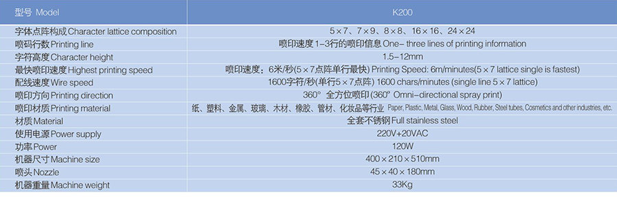 電腦噴碼機(jī)